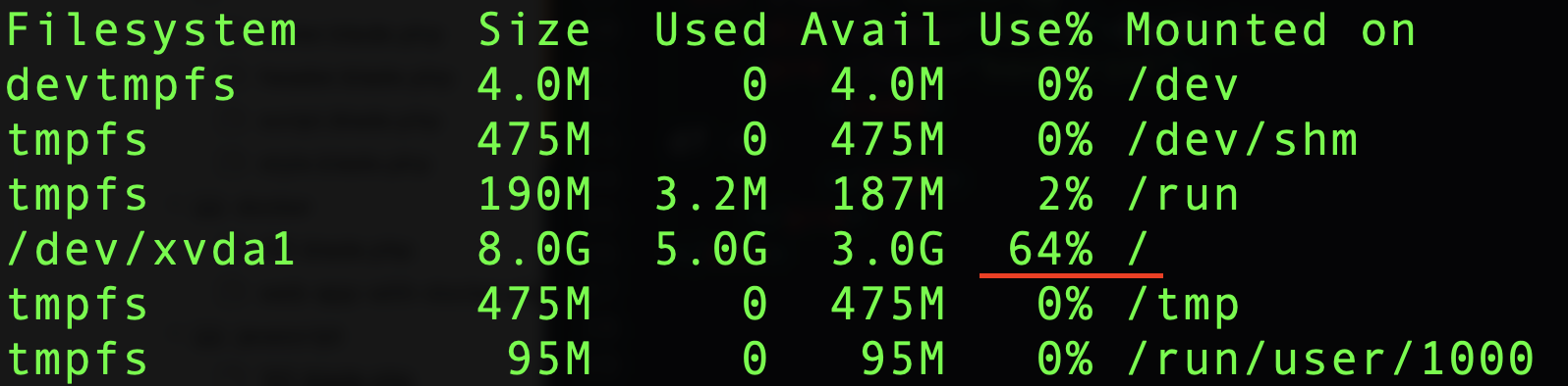 Command Sample Result